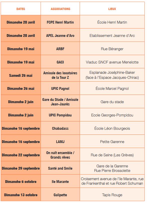 Calendrier Brocantes 2024 Ville de Colombes Site officiel